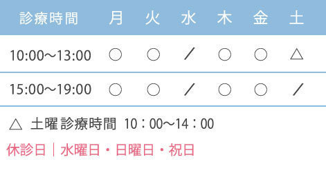 診療時間